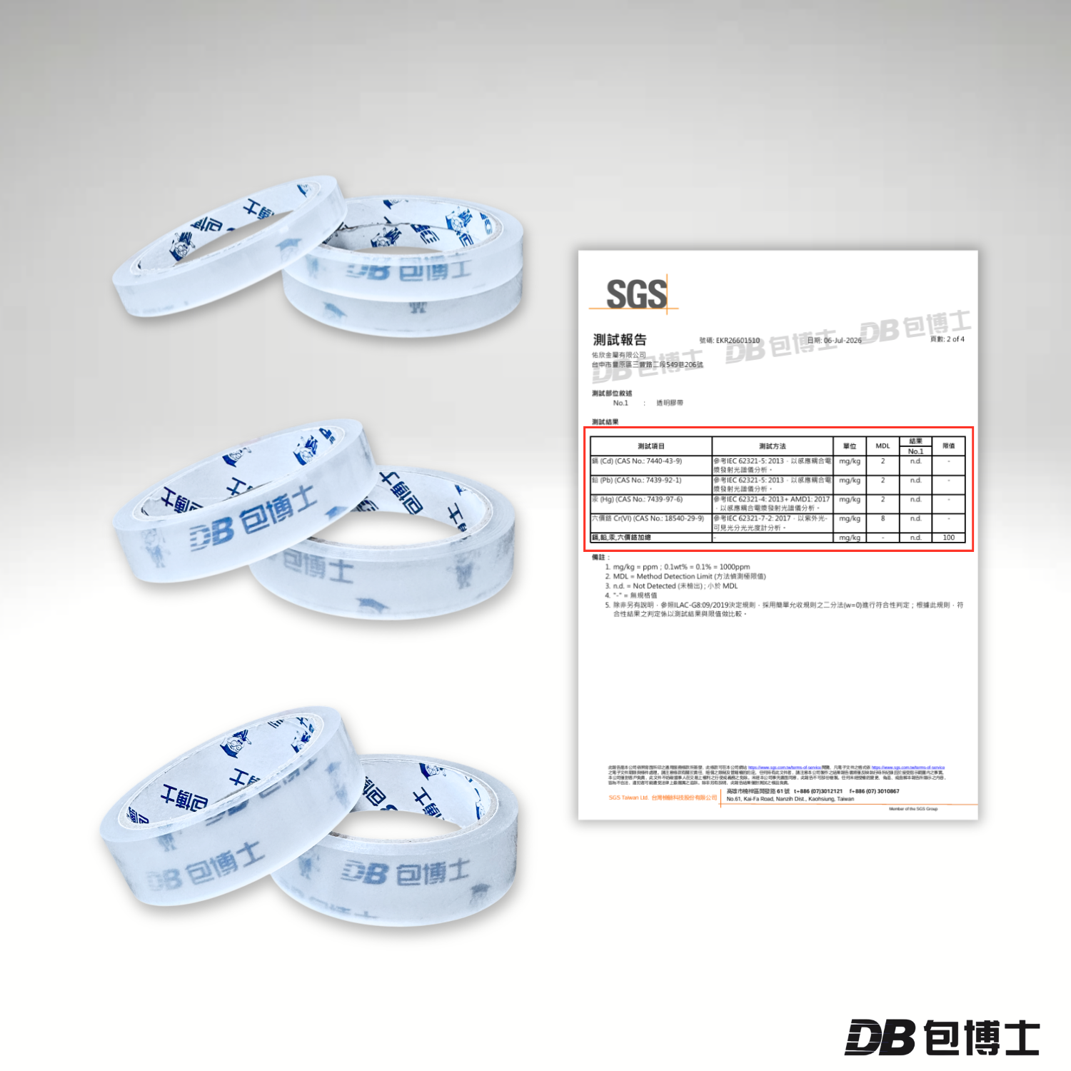 【內附SGS認證報告】文具膠帶
